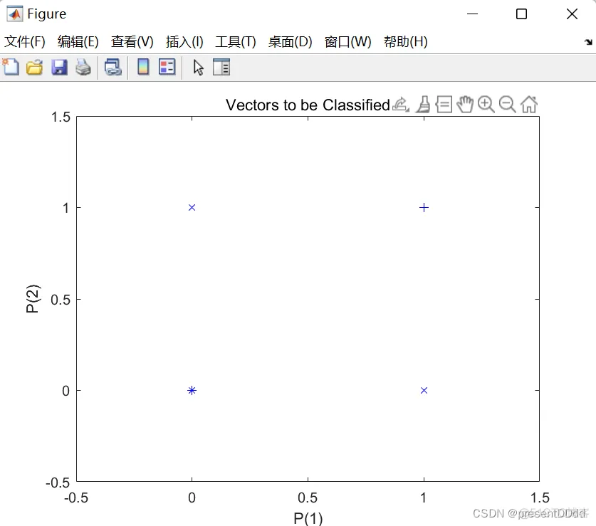 matlab 多层神经网络 matlab多输入神经网络_matlab 多层神经网络_02